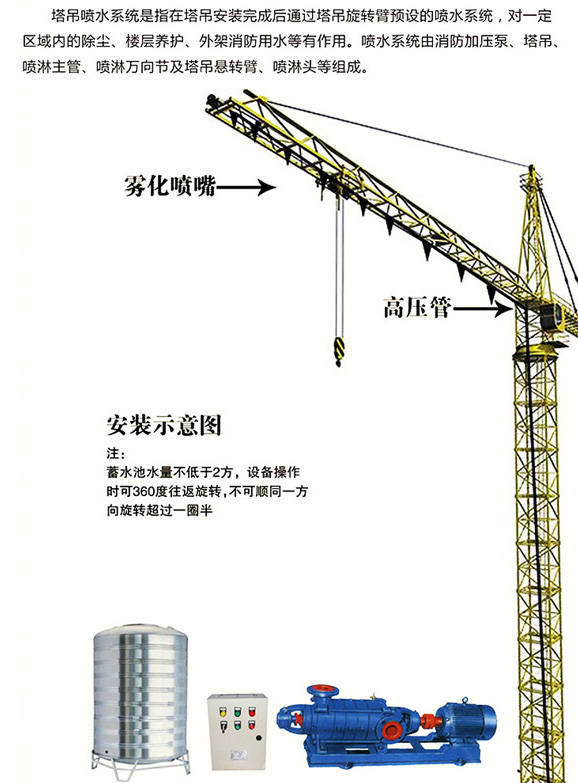 塔吊噴淋降塵系統安裝示意圖 塔吊噴淋降塵系統安裝示意圖