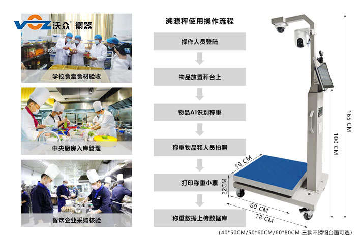 溯源PC智能電子秤詳細介紹 溯源PC智能電子秤詳細介紹